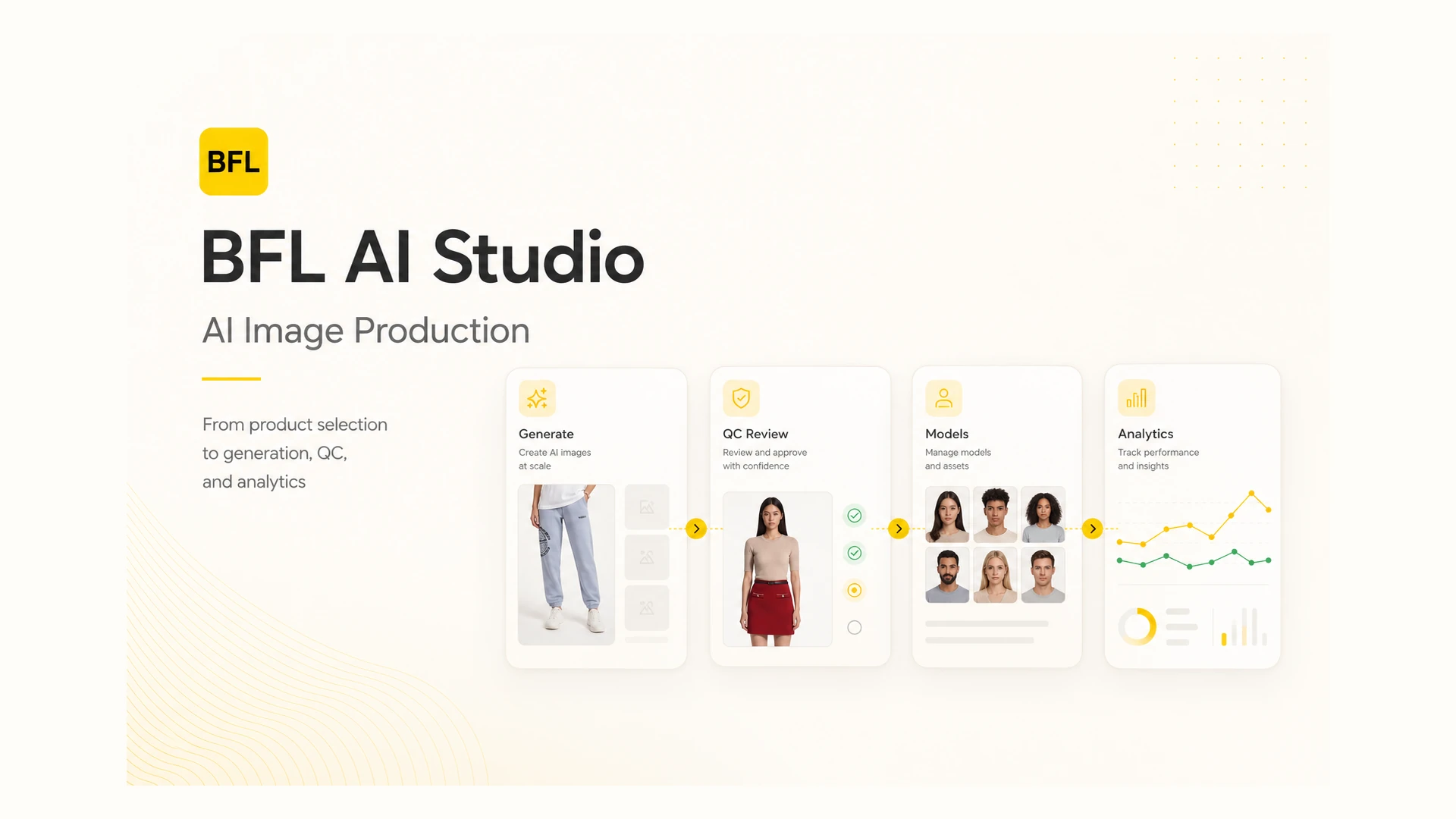 BFL AI Studio — AI image production, from product selection through generation, QC review, model management and analytics.