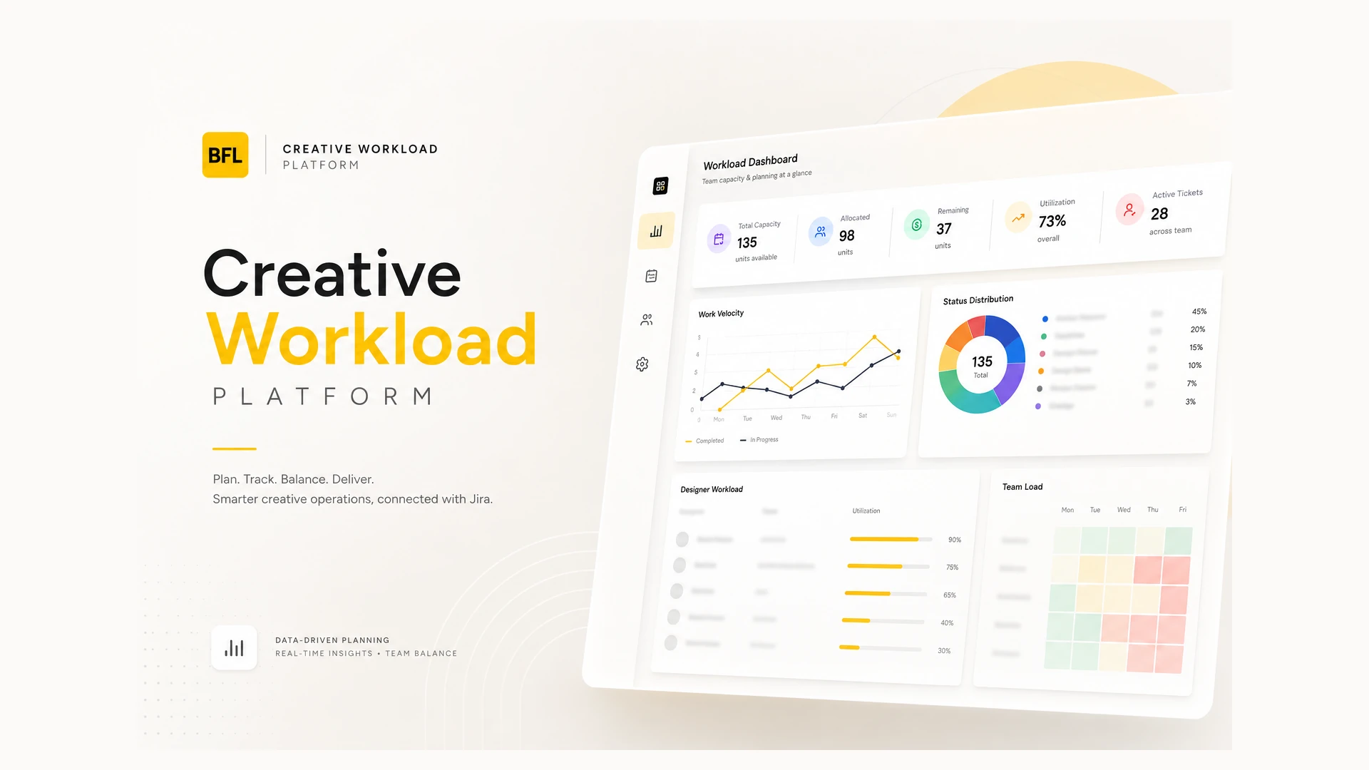 Creative Workload Platform — plan, track, balance and deliver creative operations, connected with Jira.